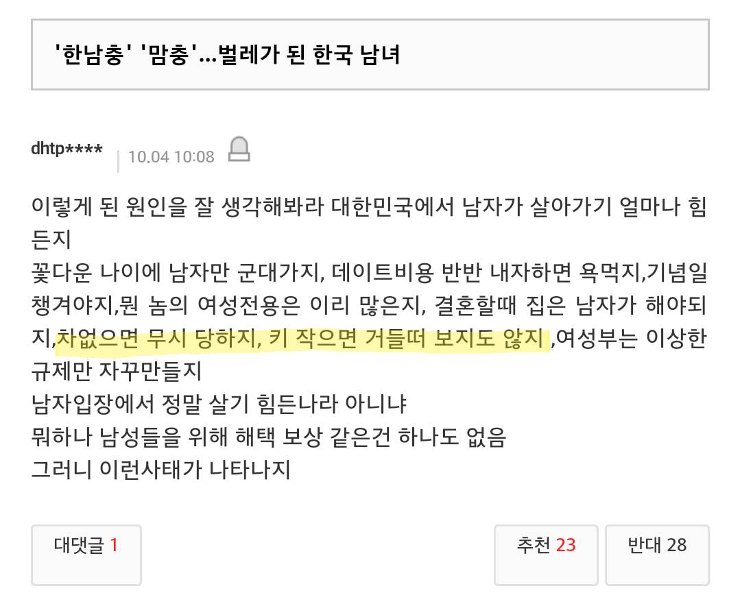 태초에 없던 여혐도 생기겠다던 한 남자가 있었다...ㅎ | 인스티즈