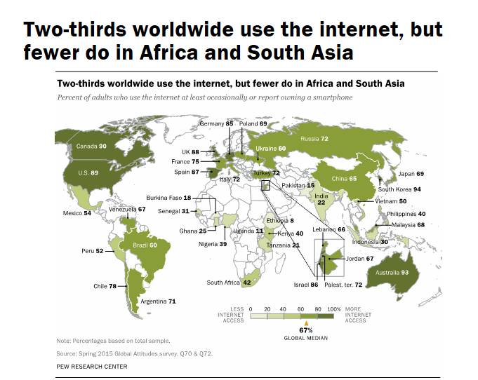 전세계 인터넷 이용률 | 인스티즈