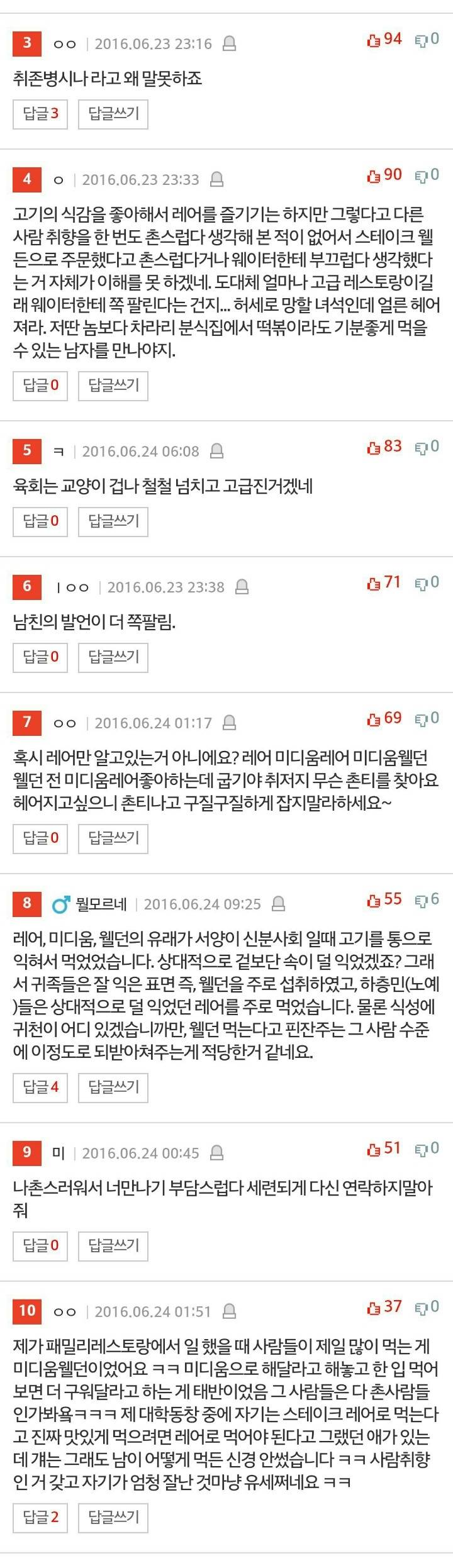 레어는 미식가고 웰던은 촌년인가요?? +댓글반응 | 인스티즈