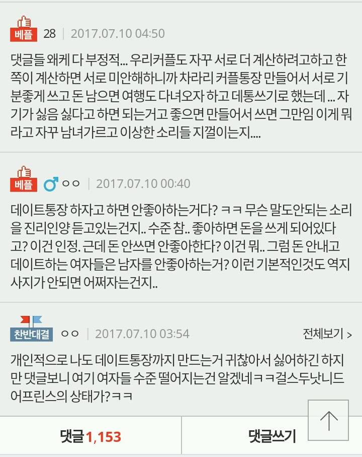 추가))데이트 통장 만들자는 남친....어떻게 할까요?ㅠㅠ | 인스티즈