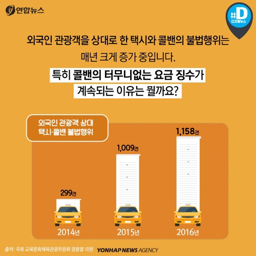 인천-강남 137만원 | 인스티즈