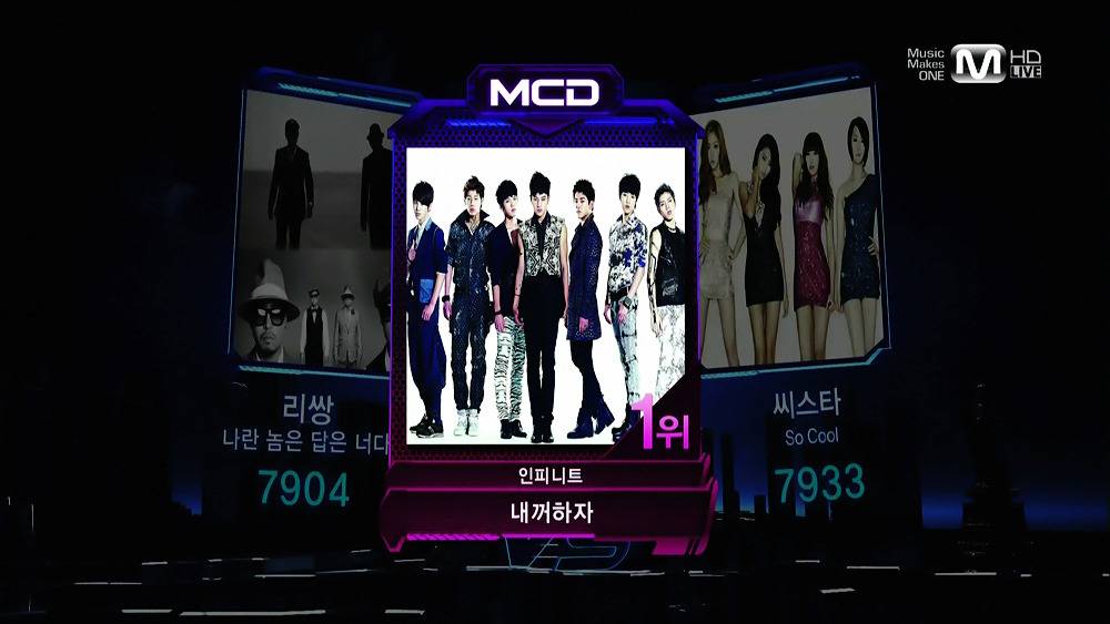 해체의 위기까지 갈뻔했다가 살아난 남자아이돌 두팀 | 인스티즈