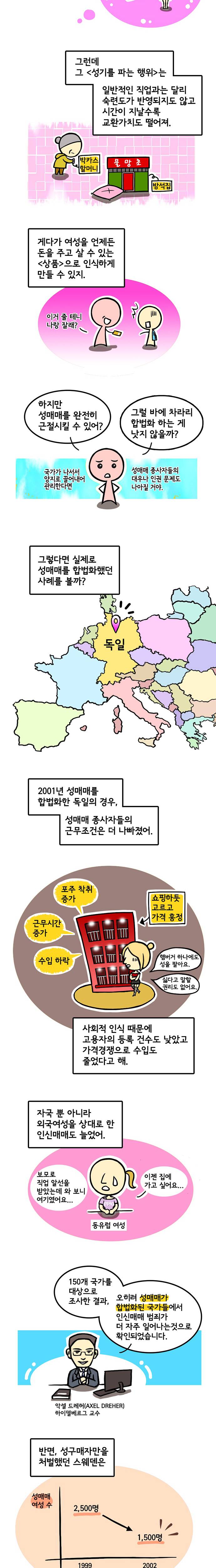 성매매 돈 주고 서로 합의한 건데 뭐가 문제야??(합법화 안 되는 이유) | 인스티즈