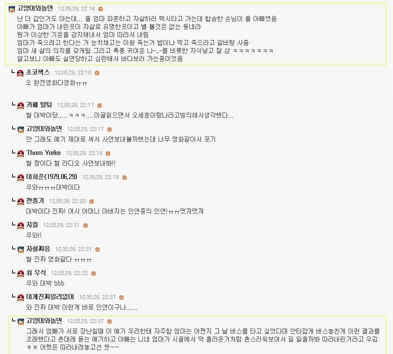 엄마 아빠는 연애를 해서 치킨노예 여시를 낳았지 (feat: 현실연애) +모배 | 인스티즈