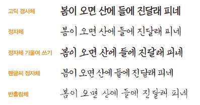 글씨 잘 쓰는 3가지 방법 | 인스티즈