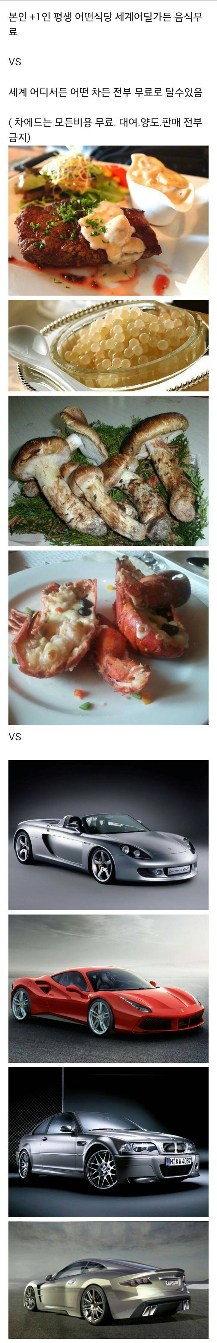 평생 무료음식 Vs 평생 슈퍼카 이용권 | 인스티즈