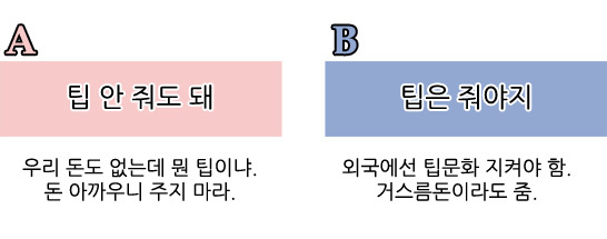 여행가서 싸우는 이유.jpg | 인스티즈