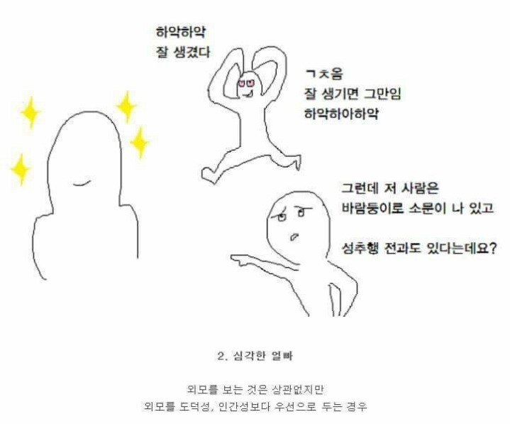 인터넷에서 보이는 유형들 | 인스티즈