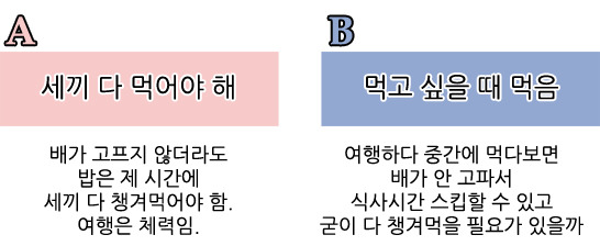 여행가서 싸우는 이유.jpg | 인스티즈