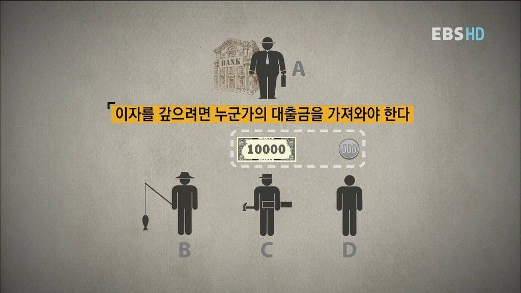 경제(經濟) 어디까지 정확하게 그리고 깊이있게 알고 계신가요?.jpg | 인스티즈