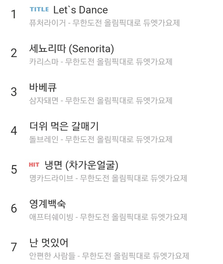 무한도전 음원 중 갓곡 고르기 | 인스티즈