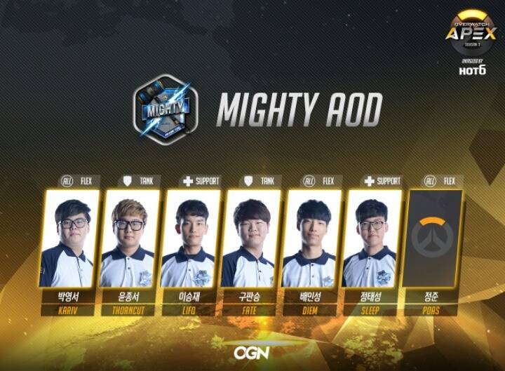 [오버워치] APEX 시즌3 팀 로스터 | 인스티즈
