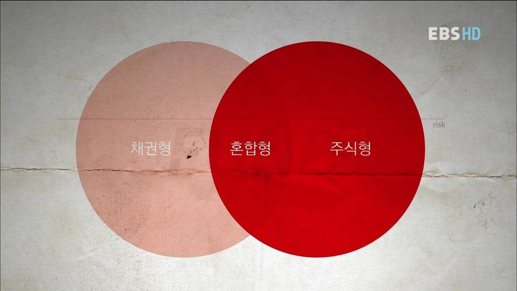 경제(經濟) 어디까지 정확하게 그리고 깊이있게 알고 계신가요?.jpg | 인스티즈