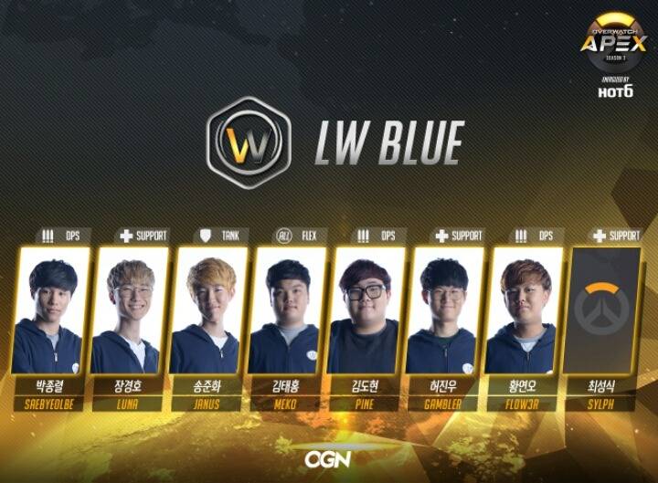 [오버워치] APEX 시즌3 팀 로스터 | 인스티즈