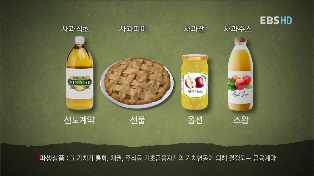 경제(經濟) 어디까지 정확하게 그리고 깊이있게 알고 계신가요?.jpg | 인스티즈