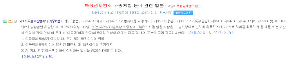 110억을 횡령했는데 깜방을 안간.. 경리 | 인스티즈