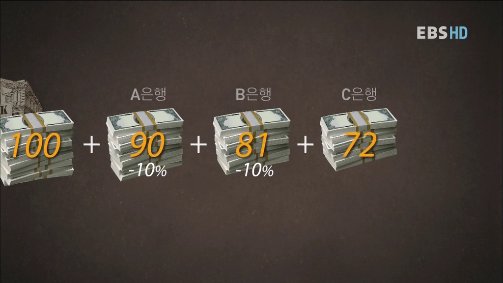 경제(經濟) 어디까지 정확하게 그리고 깊이있게 알고 계신가요?.jpg | 인스티즈