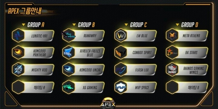 [오버워치] APEX 시즌3 팀 로스터 | 인스티즈