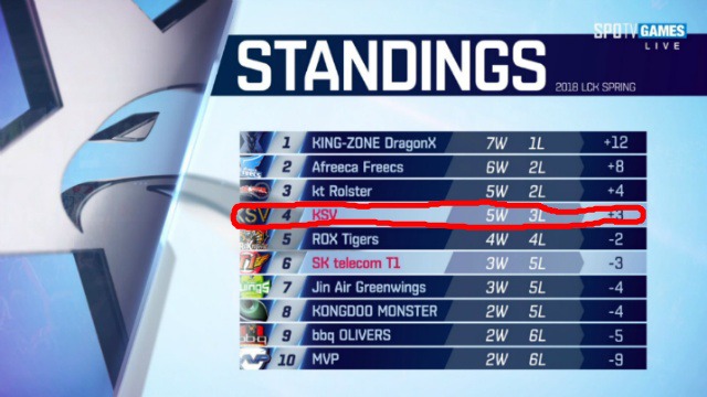 ??? : 저는 우승하기위한 팀을 만들겁니다 | 인스티즈