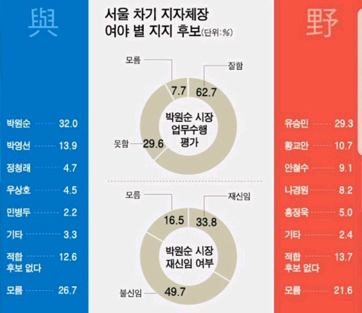 한국일보가 만든 박원순 신조어.jpg | 인스티즈