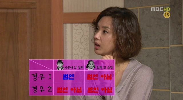 [지붕킥] 사라진 해리의 인형 | 인스티즈