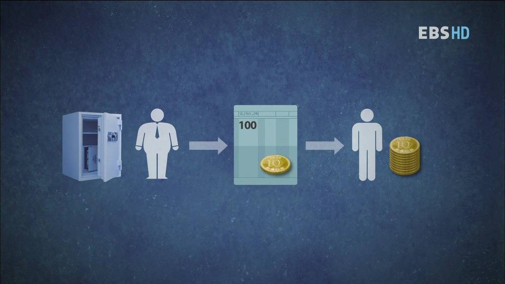 경제(經濟) 어디까지 정확하게 그리고 깊이있게 알고 계신가요?.jpg | 인스티즈