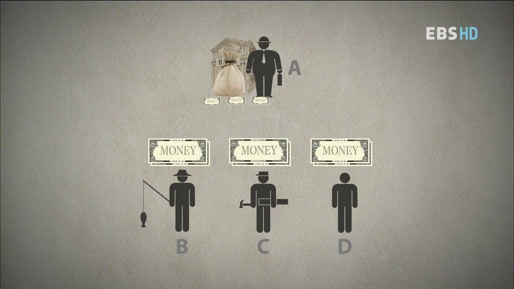 경제(經濟) 어디까지 정확하게 그리고 깊이있게 알고 계신가요?.jpg | 인스티즈
