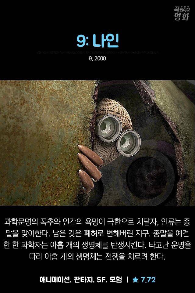 조금은 특이하지만 재밌는 애니메이션 영화 | 인스티즈