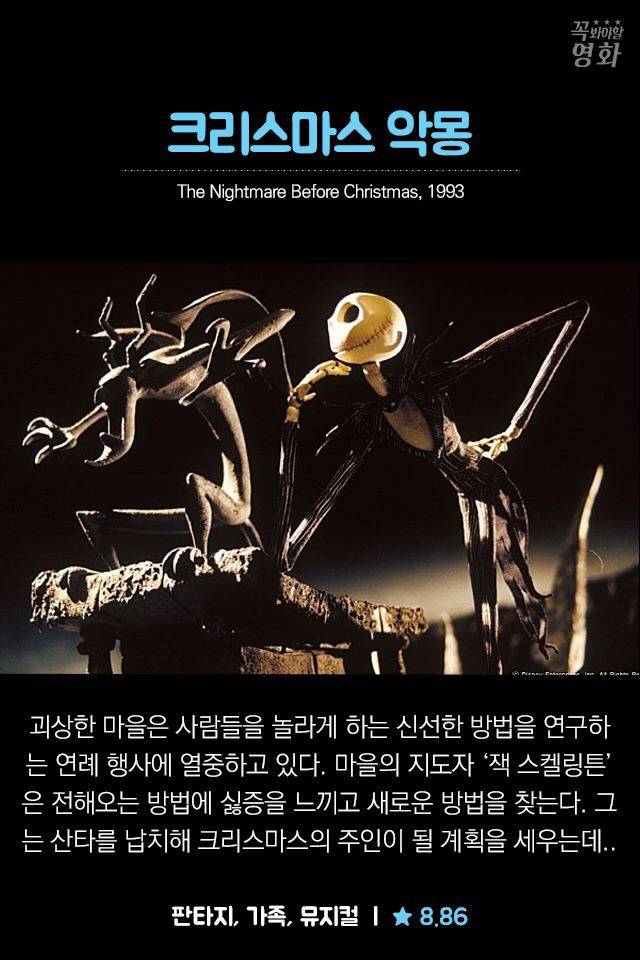 조금은 특이하지만 재밌는 애니메이션 영화 | 인스티즈