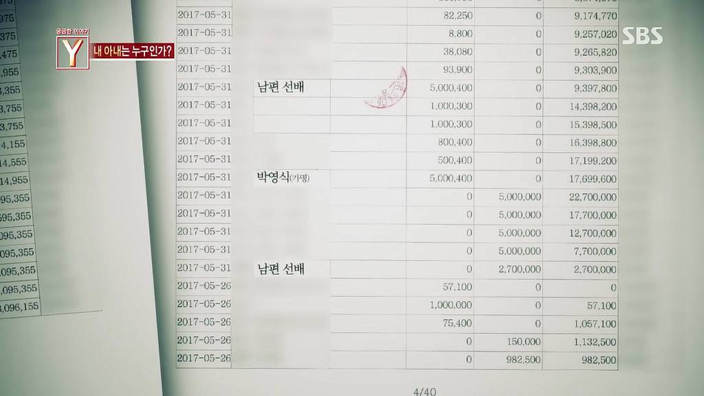 7년간 거짓말을 하다가 자살한 아내 | 인스티즈