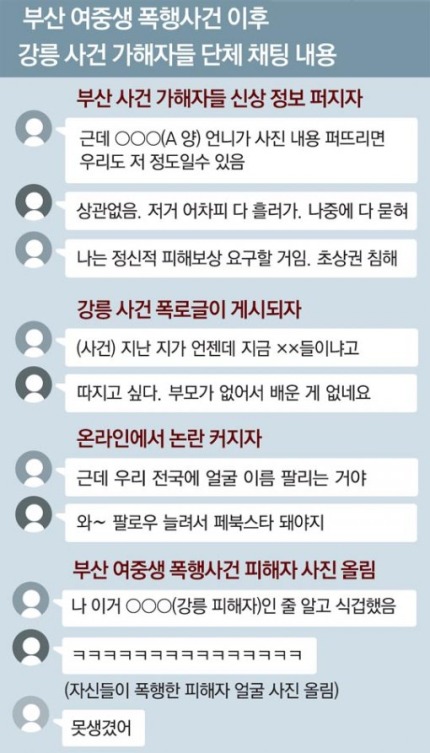 부산 여중생 폭행사건 이후 강릉사건 가해자들 단톡방.jpg | 인스티즈