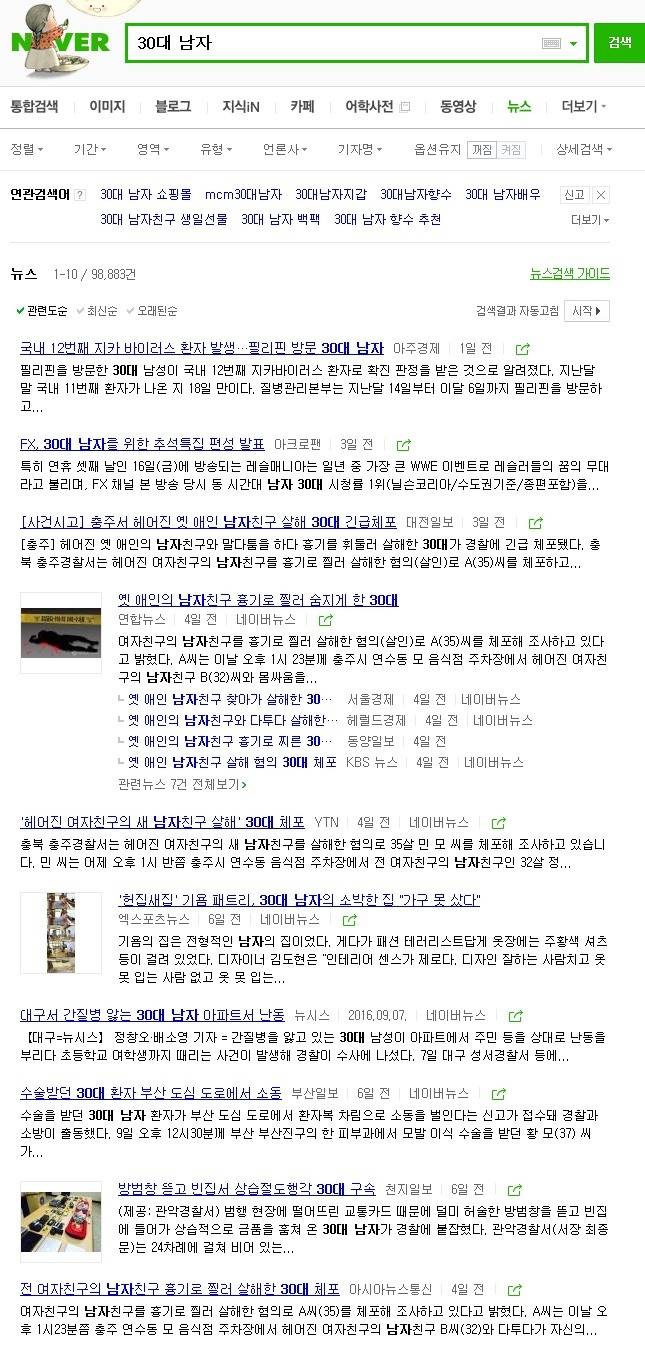 노총각 히스테리는 없는데 왜 노처녀 히스테리만 있을까 | 인스티즈