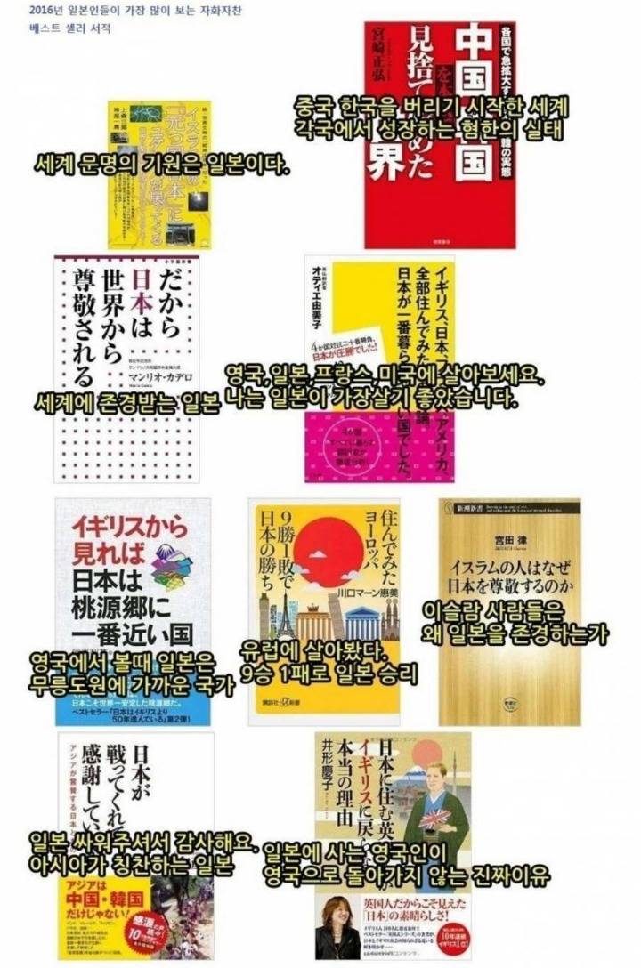 일본의 국뽕 수준ㄷㄷㄷㄷㄷ...jpg | 인스티즈