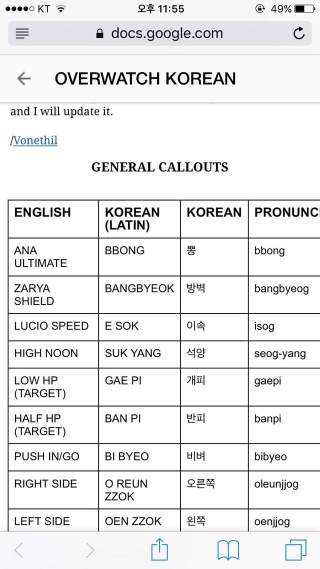 언어는 언제나 그 분야의 선진국을 따라간다(오버워치) | 인스티즈