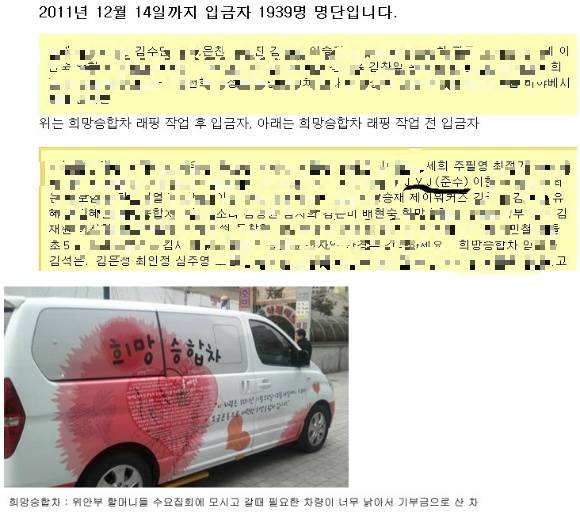 돈 많이 번다고 펑펑 쓰는 시아준수....ㄷㄷ...jpg | 인스티즈