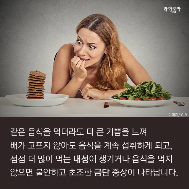 살 빼려고 굶었는데 음식 중독이라고?! | 인스티즈