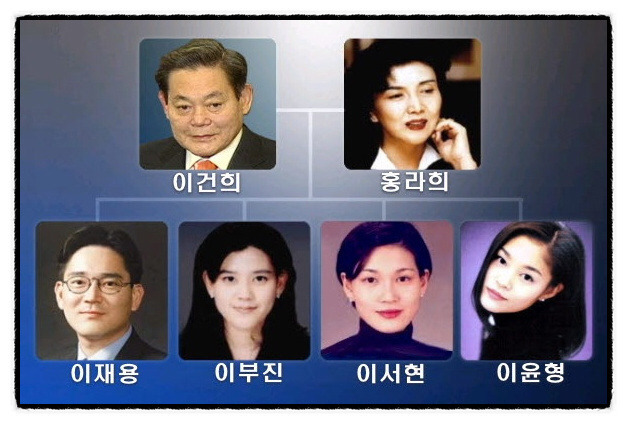 딸은 고모를 닮는다더니.jpg | 인스티즈