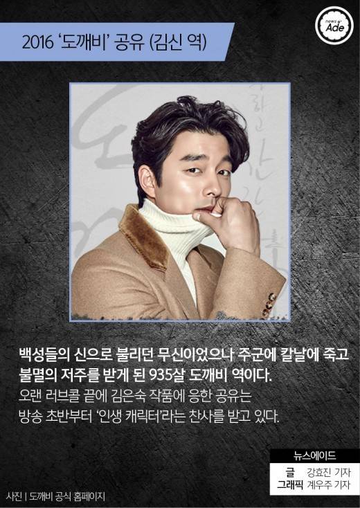 [족보정리] 김은숙의 남자 주인공들.jpg | 인스티즈