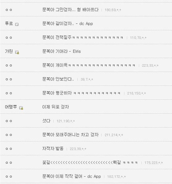 문복이가 잘나가자 형냐들 반응.jpg | 인스티즈