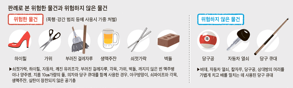 70년,90년대 성폭행 판결 | 인스티즈