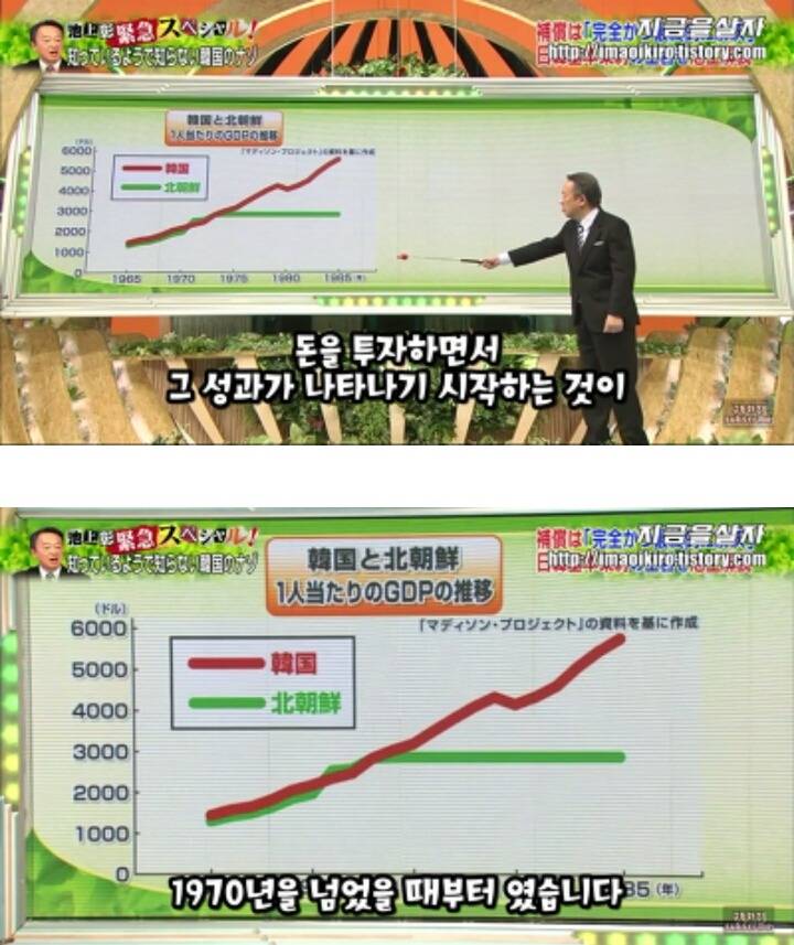 일본입장에서 한국은 더이상 위안부 문제를 언급하지 말라고 압박하고 있는 근거 | 인스티즈