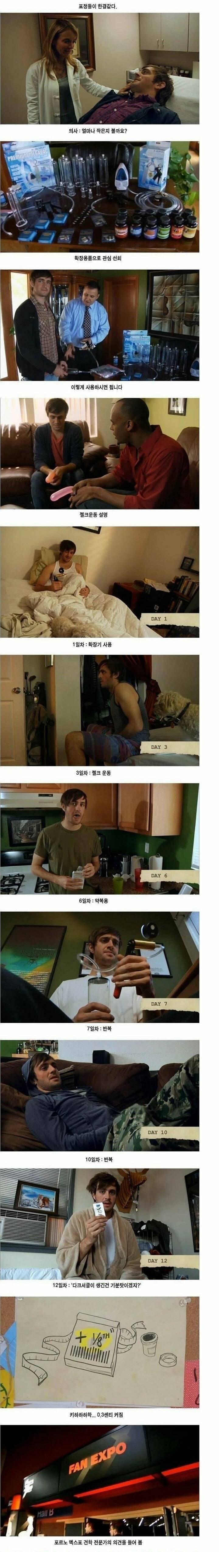 생식기가 작은 남자의 고민.jpg | 인스티즈