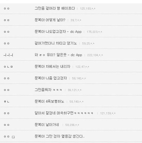 문복이가 잘나가자 형냐들 반응.jpg | 인스티즈