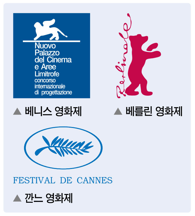 자신의 애인이 베드씬있는 영화를 찍는다면?? 허락한다 vs 허락하지 못한다 | 인스티즈