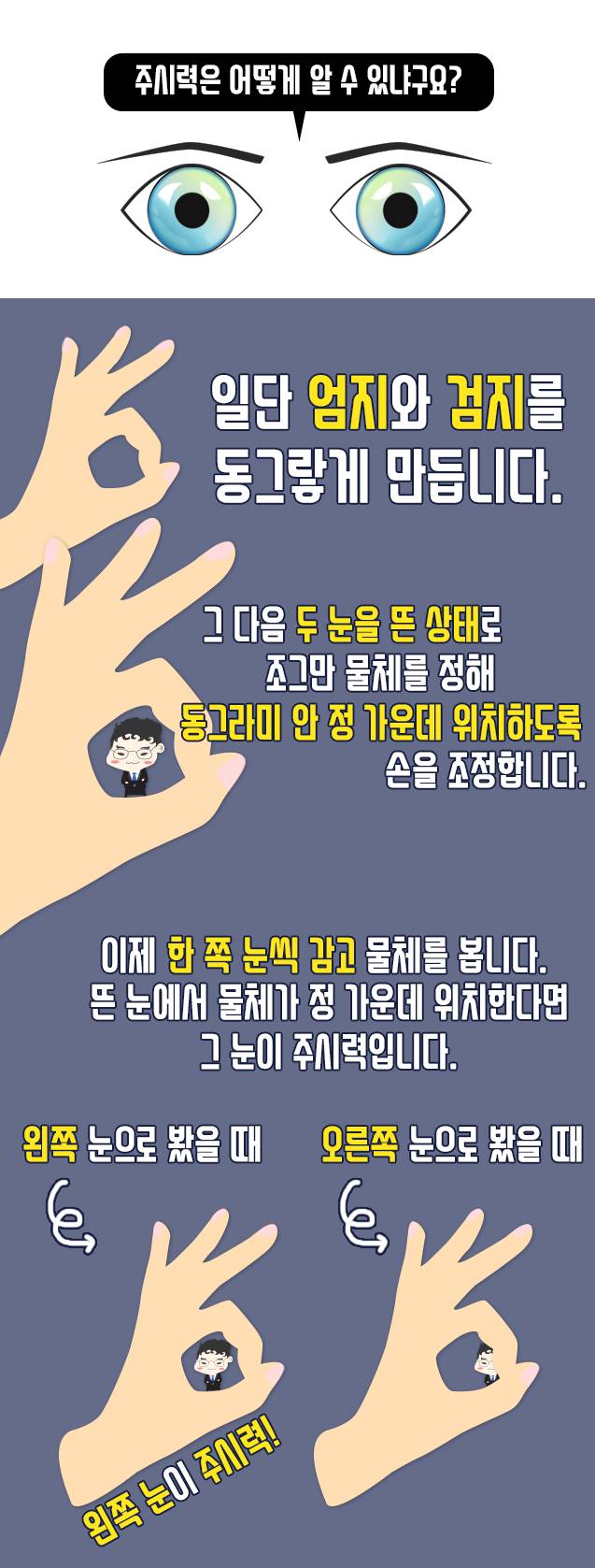 나의 주시력은?.JPG | 인스티즈
