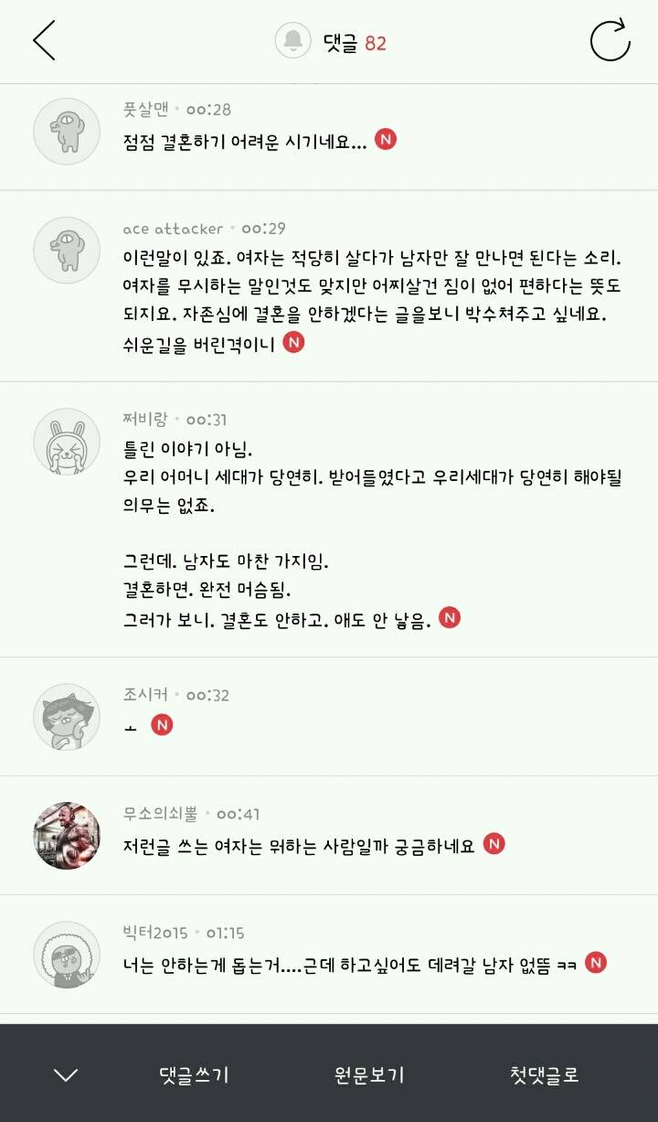 결혼은 여자에게 손해라는 글을 본 한국 남자들 반응.jpg | 인스티즈