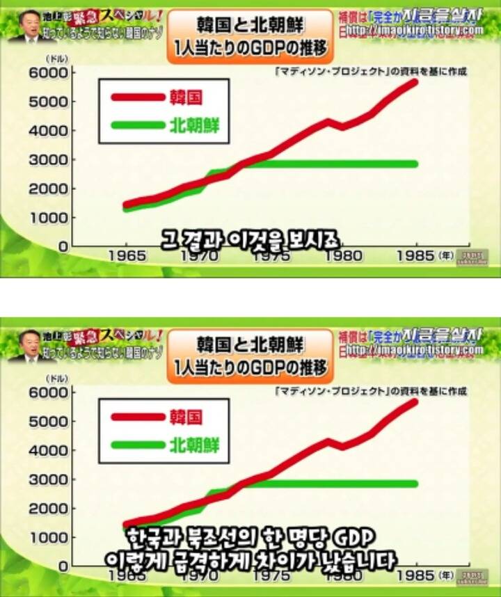 일본입장에서 한국은 더이상 위안부 문제를 언급하지 말라고 압박하고 있는 근거 | 인스티즈