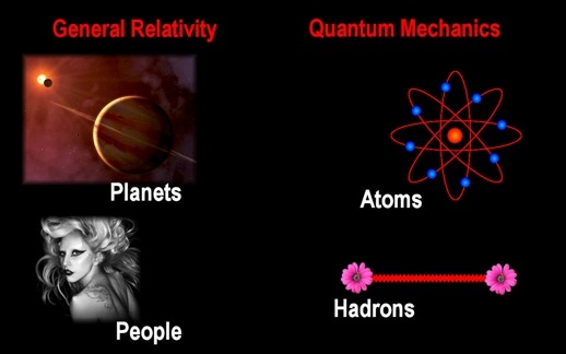 우주가 돌아가는 원리 (내기준 설명 제일 잘하는 사람 甲) 이과주의. 스압주의 | 인스티즈