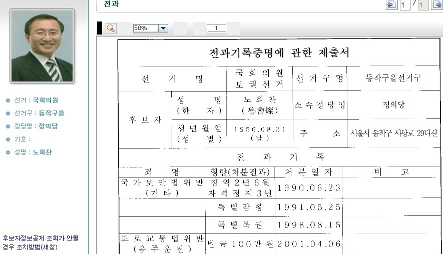 대한민국 정치인 및 고위공직자 음주운전 | 인스티즈