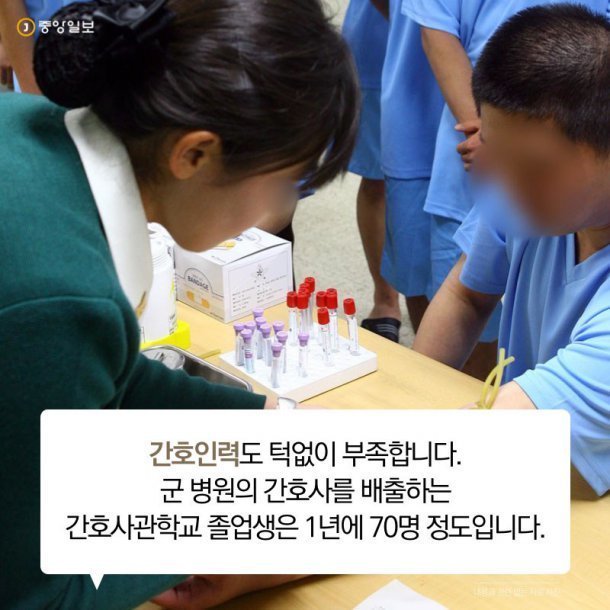 황당한 군 의료 사고들 | 인스티즈